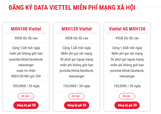 Đăng ký 4G Viettel gói cước data