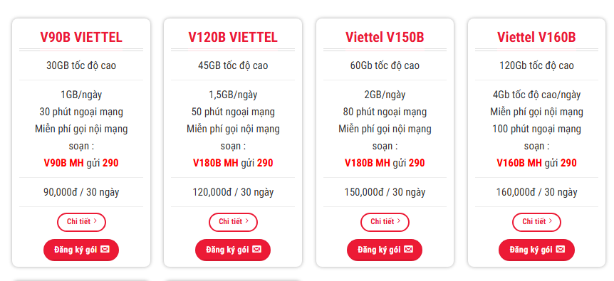 Gói cước Combo Viettel trọn gói data và gọi thoại